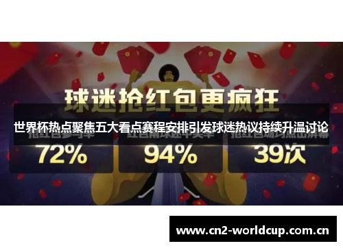 世界杯热点聚焦五大看点赛程安排引发球迷热议持续升温讨论 世界杯热点聚焦五大看点赛程安排引发球迷热议持续升温讨论