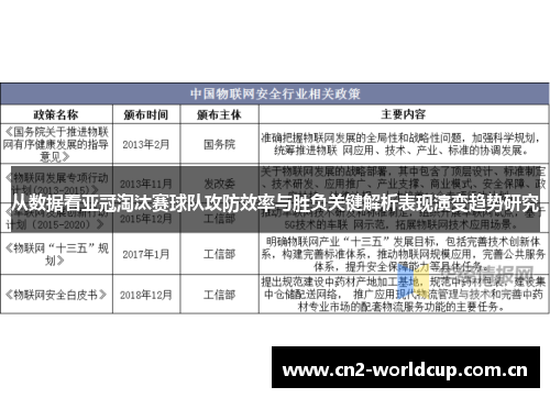 从数据看亚冠淘汰赛球队攻防效率与胜负关键解析表现演变趋势研究 从数据看亚冠淘汰赛球队攻防效率与胜负关键解析表现演变趋势研究